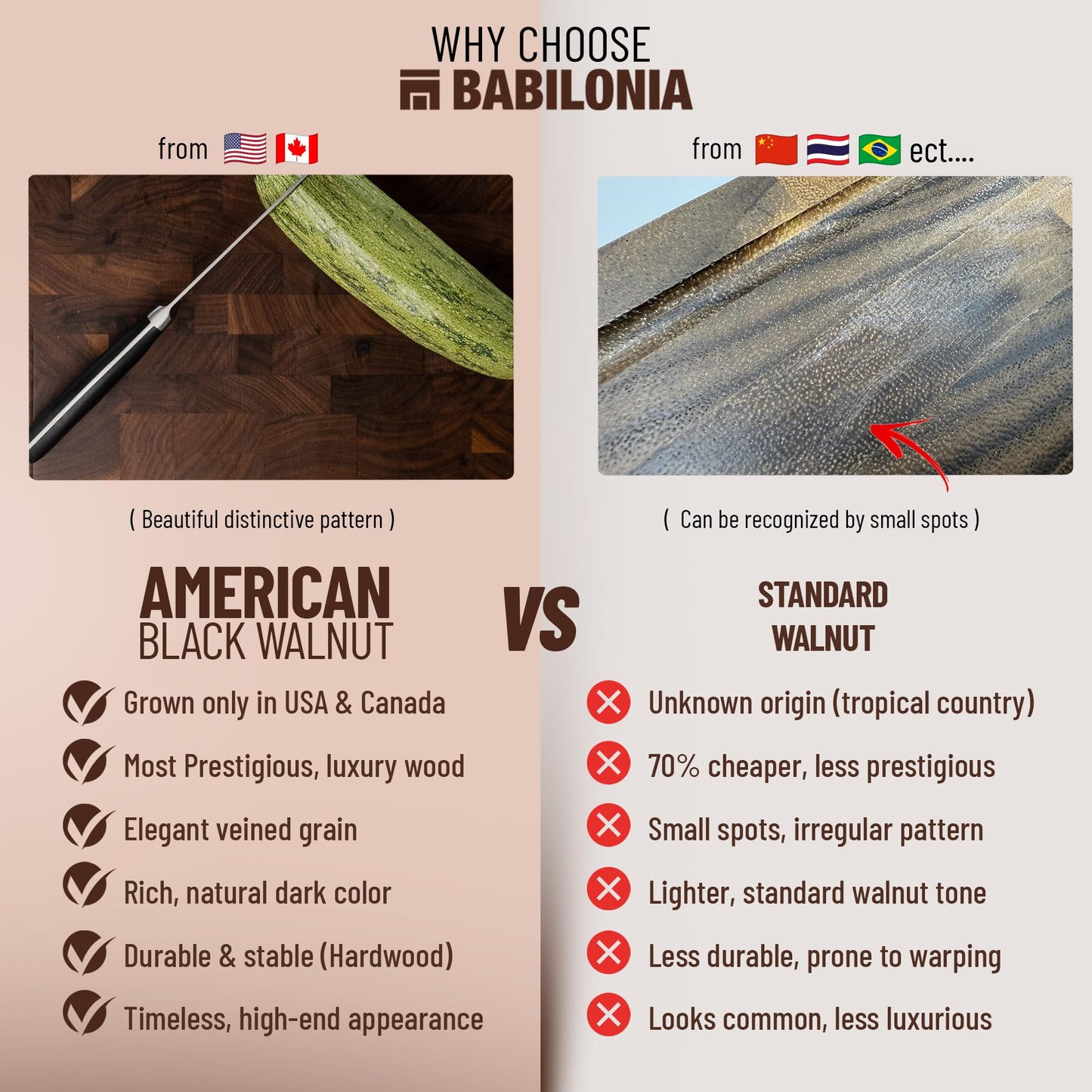 American Black Walnut Cutting Board - 15.7 x 10.2 Inch (ExtraThick 1.7") Hardwood Butcher Block, Charcuterie, Heavy Duty End Grain Wood Chopping Board with Juice Groove & Handle (Oil & Plate Included)