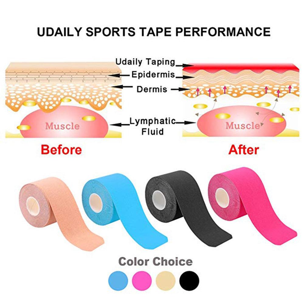 Sports Muscle Stickers - HealtfuLifestlye